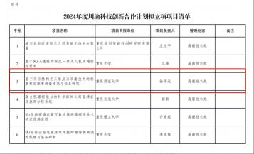 重庆茂侨科技有限公司 | 成功立项市科技局川渝科技创新合作计划项目