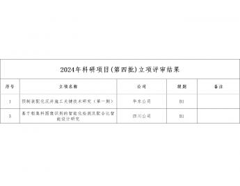 茂侨科技携手中交路桥开启粗集料智能化检测新篇章